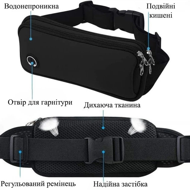 Спортивная сумка для бега на пояс для телефона Run Bag черная (GS-184119) - изображение 4