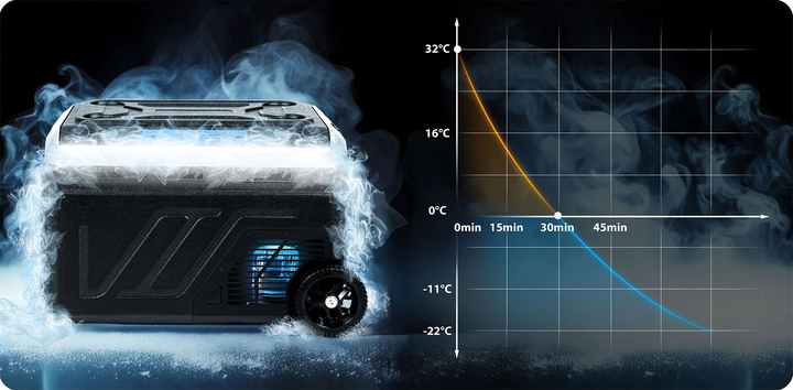Холодильник туристичний Berdsen Icemax 402 12/230V 40 л Black (5903890629007) - зображення 10