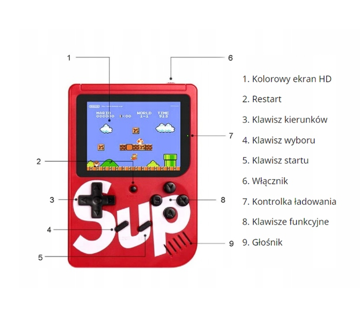 Карманная игровая приставка Sup Game Box с джойстиком красная. 400 встроенных ретро игр - Фото 4 Карманная игровая приставка Sup Game Box с джойстиком красная. 400 встроенных ретро игр - изображение 4