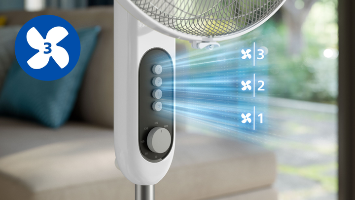 Вентилятор PHILIPS Series 1000 CX1220/00 - зображення 8