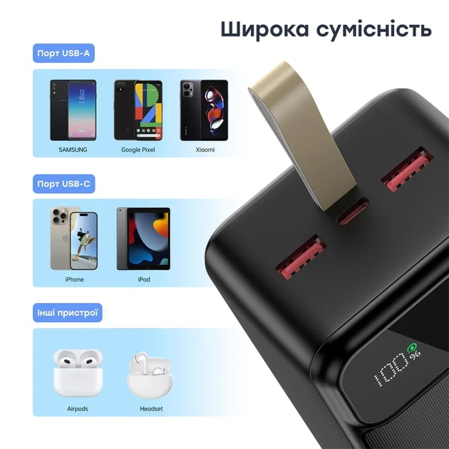 Повербанк 50000 mAh Choetech B732 Black 22.5W QC3.0 PD3.0 (43-00118) - зображення 4