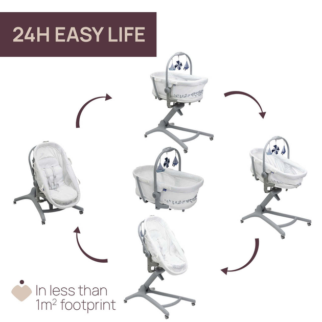 Łóżeczko dziecięce wielofunkcyjne Chicco Baby Hug Pro 5 w 1 Białe (8058664173266) - obraz 7