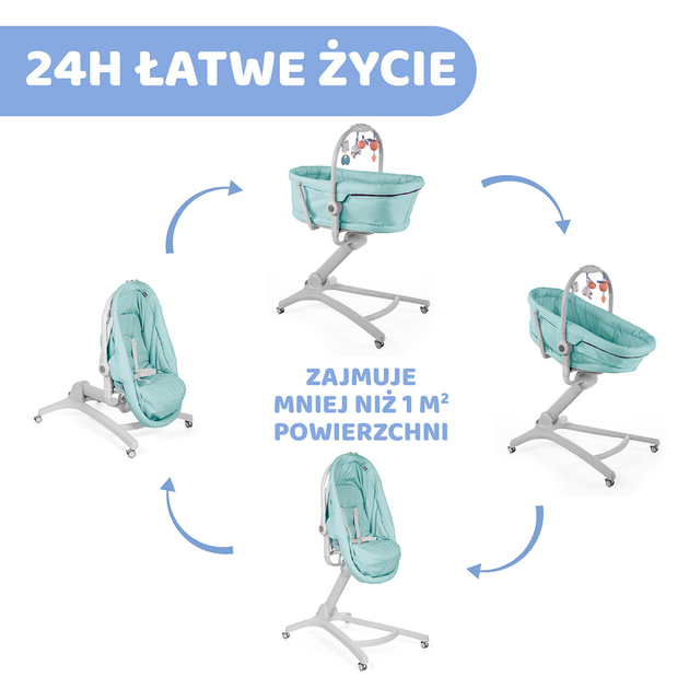 Дитяче ліжечко багатофункціональне Chicco Baby Hug Pro 4 в 1 Aquarelle М'ятa (8058664092178) - зображення 8