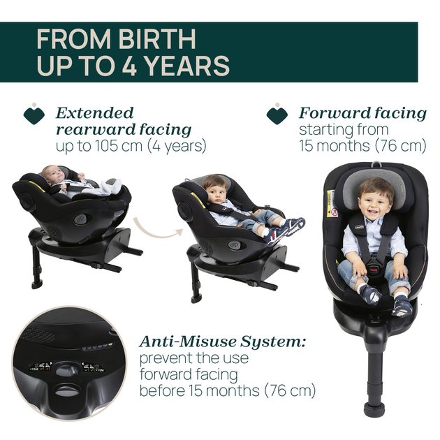 Автокрісло для дітей Chicco Seat105 i-Size 40-105 см Зелене (8058664181759) - зображення 11