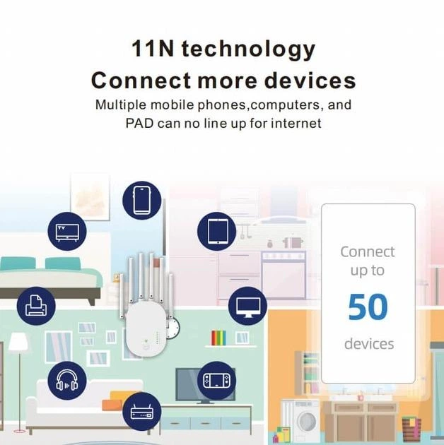 Усилитель WiFi сигнала ретранслятор Wi-Fi PIX-LINK LV-WR60T 300Mbps 2.4 GHz репитер точка доступа White (17964) - Фото 5 Усилитель WiFi сигнала ретранслятор Wi-Fi PIX-LINK LV-WR60T 300Mbps 2.4 GHz репитер точка доступа White (17964) - изображение 5