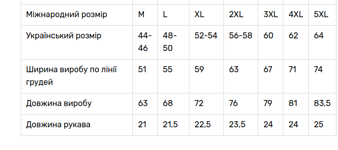 Чоловіча вишиванка V&V Етніка XXXXXL Чорний (470141193-002) - Фото 6 Чоловіча вишиванка V&V Етніка XXXXXL Чорний (470141193-002) - изображение 6