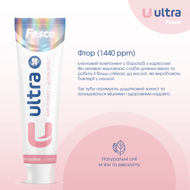 Зубна паста Fesco Ultra Anti-cavity 100 мл (4820204701963) - зображення 4