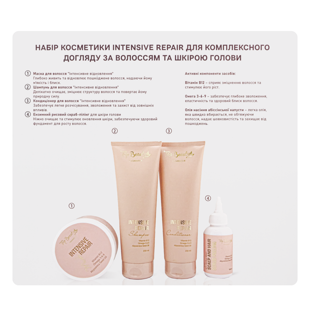 Подарочный набор косметики для ухода за волосами Top Beauty Intensive Repair, 4 продукта - изображение 6