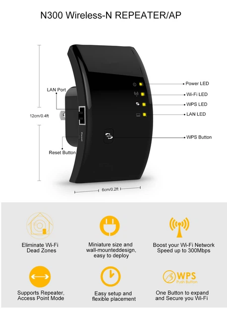 Підсилювач Wi-Fi сигналу Pix-Link WR01 з підтримкою WPS та режимами Repeater/AP, до 300 Мбіт/с White - Фото 12 Підсилювач Wi-Fi сигналу Pix-Link WR01 з підтримкою WPS та режимами Repeater/AP, до 300 Мбіт/с White - изображение 12