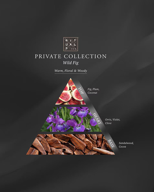 Ароматичні міні-палички Rituals Private Collection Wild Fig 100 мл (8719134157673) - зображення 5