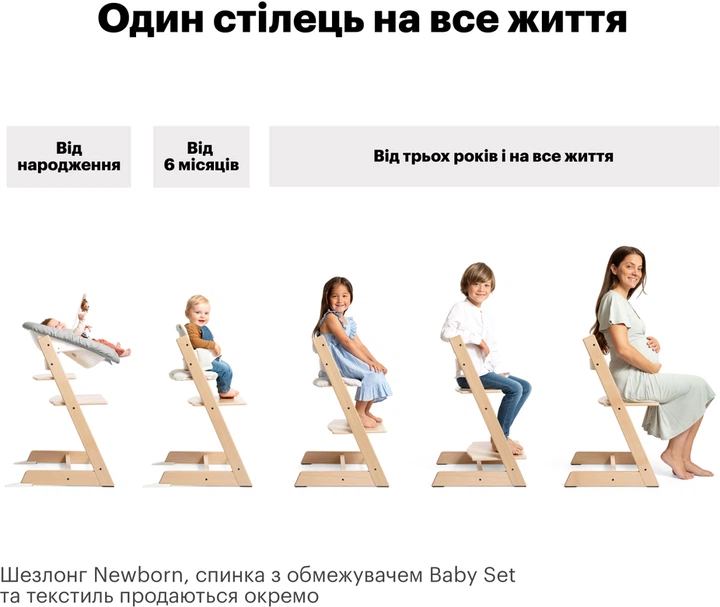Стульчик Stokke Tripp Trapp Heather Mauve (7040351001410) - Фото 5 Стульчик Stokke Tripp Trapp Heather Mauve (7040351001410) - изображение 5