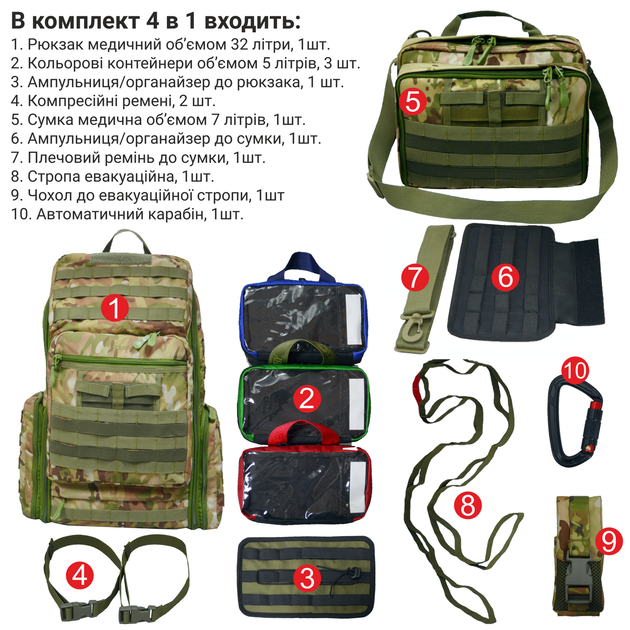 Боевой медицинский рюкзак Сумка медицинская Эвакуационная стропа в чехле Автоматический карабин - изображение 2