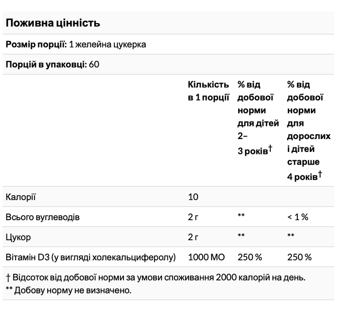 Вітамін D3 для дітей і дорослих YumVs полуничний смак 1000 МО 60 желейних цукерок - зображення 4