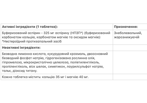 Буферизированный аспирин (НПВП), обезболивающее Bufferin Buffered Aspirin (NSAID) 325 мг 130 таблеток - изображение 3