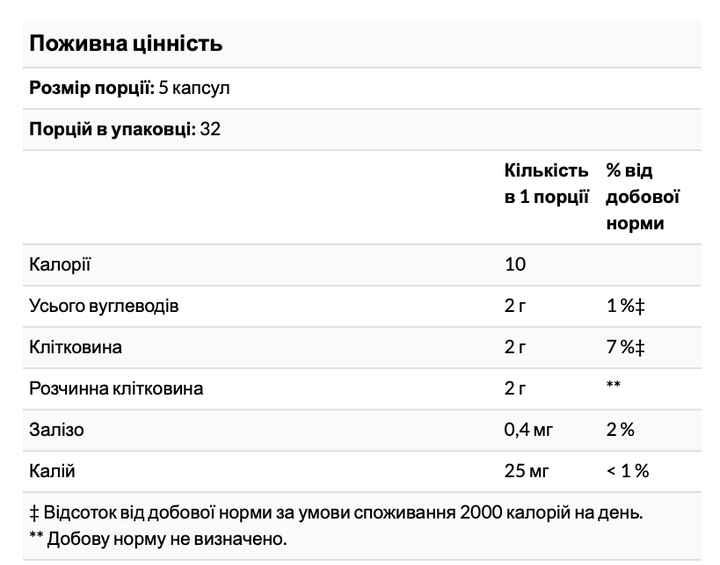 Клетчатка подорожника (псиллиум) 21st Century 160 капсул - изображение 3