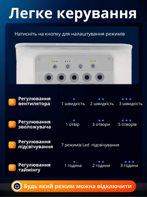 Портативный кондиционер настольный 600 мл 21 х 26 х 9 см Большой вентилятор увлажнитель воздуха Arctic GTM 3в1 от Usb переносной охладитель воздухоочиститель с LED подсветкой White - Фото 10 Портативный кондиционер настольный 600 мл 21 х 26 х 9 см Большой вентилятор увлажнитель воздуха Arctic GTM 3в1 от Usb переносной охладитель воздухоочиститель с LED подсветкой White - изображение 10