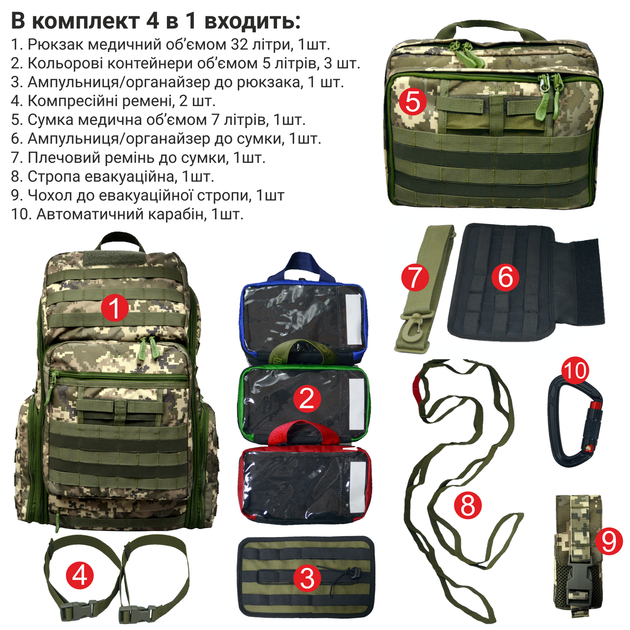 Рюкзак медицинский Сумка медицинская Стропа евакуационная в чехле с Карабином - изображение 2