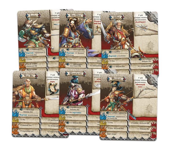 Настільна гра Geekach Games Зомбіцид. Нескорена Імперія (Zombicide: White Death – Eternal Empire) - зображення 8