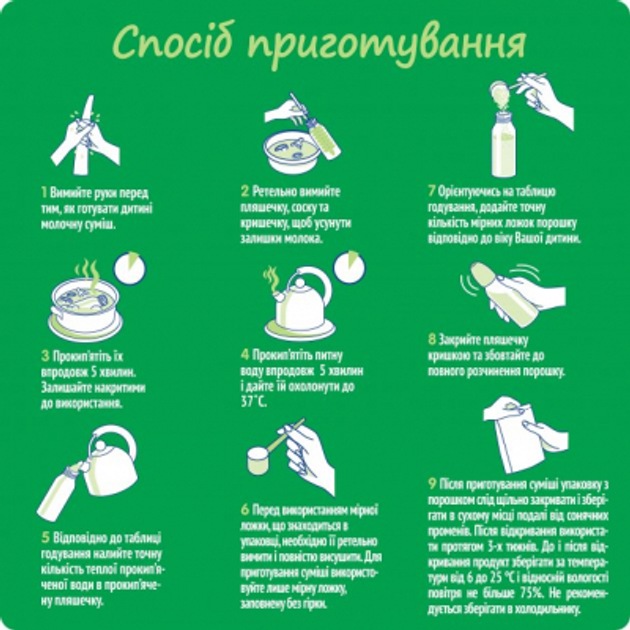 Детская смесь Nestogen 1 с лактобактериями L. Reuteri с рождения 1 кг (7613287103673) - изображение 9