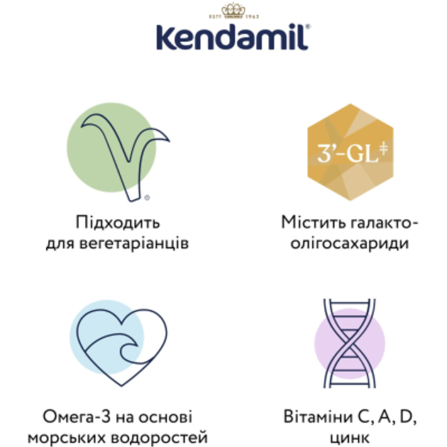 Дитяча суміш Kendamil Organic 1 молочна 0-6 місяців 800 г (92000041) - зображення 4
