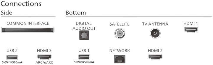 Telewizor Philips 65PML8709/12 - obraz 5