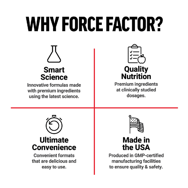 Force Factor гінкго білоба 120 мг 120 рослинних капсул120 мг 120 рослинних капсул Ginkgo biloba - зображення 7