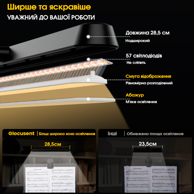 Лампа для чтения GL016 для нот (Black) GLOCUSENT - изображение 3