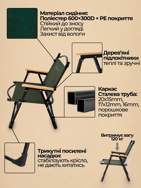 Раскладной стул с низким сиденьем Eagle Rock складное кресло Олива (CHAIR50052) - Фото 6 Раскладной стул с низким сиденьем Eagle Rock складное кресло Олива (CHAIR50052) - изображение 6