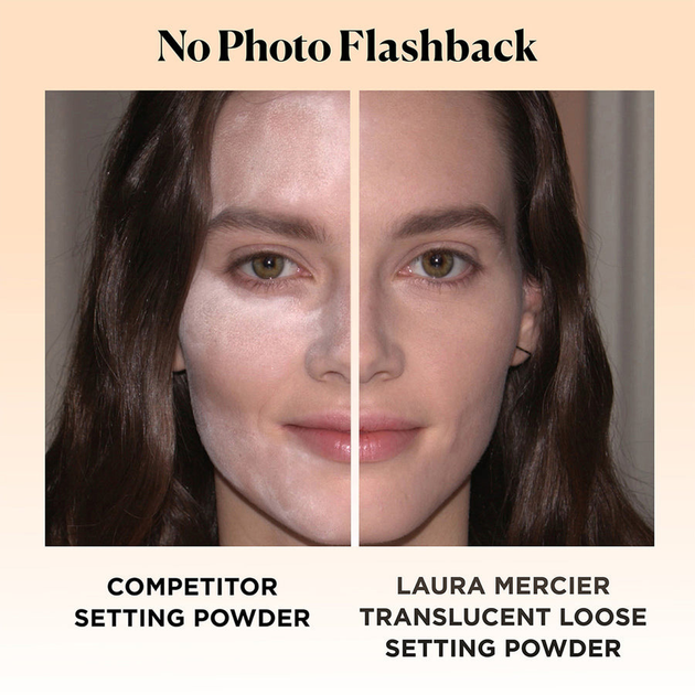 Пудра для обличчя Laura Mercier розсипчаста міні Translucent Honey 9.3 г (194250012897) - зображення 4
