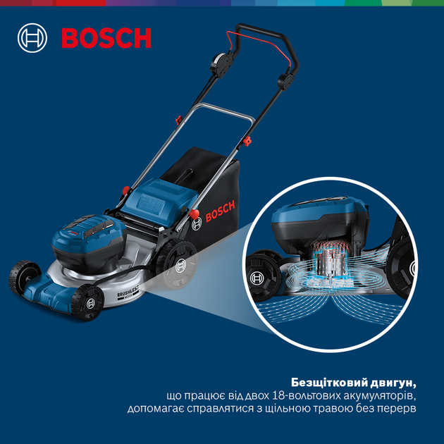 Аккумуляторная газонокосилка Bosch Professional GRA 18V2-460 18 В 46 см 60 л 30-70 мм 23 кг Без АКБ и ЗУ (0.600.8C8.000) - изображение 3