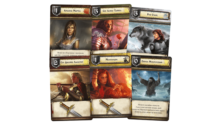 Настольная Игра Игра Престолов. Второе Издание (A Game of Thrones) - изображение 5