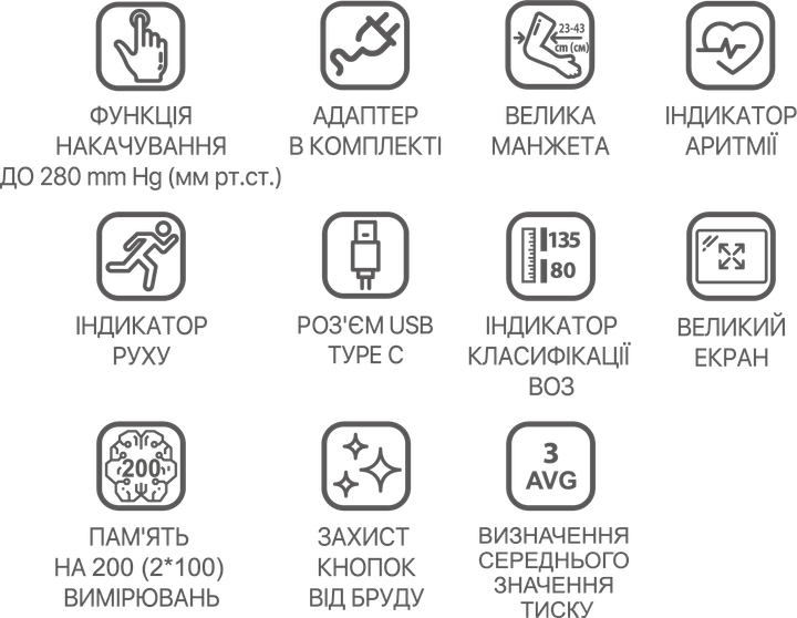 Тонометр PARAMED Expert-X з адаптером - зображення 3