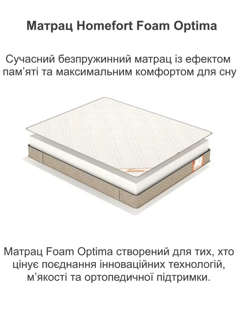 Ортопедический матрас Foam Optima 80х200 см - изображение 2