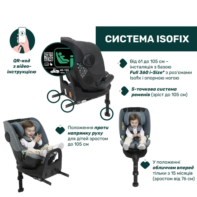Автокресло Chicco Bi-Seat Air i-Size с базой, группа 0+/1/2/3 - изображение 6