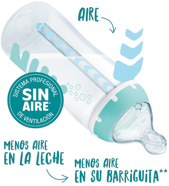 Butelka do karmienia Nuk First Choice+ PP 0-6 m Przezroczysta 300 ml (4008600407447) - obraz 2