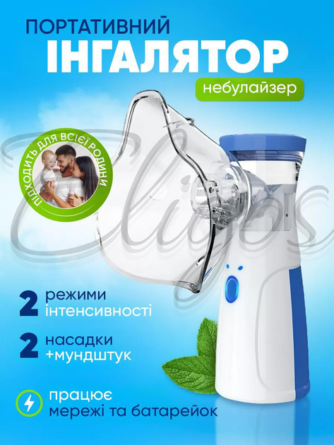 Портативный ультразвуковой ингалятор небулайзер Smart Mesh Nebulizer для детей и взрослых, ручной для дыхательной терапии - изображение 1