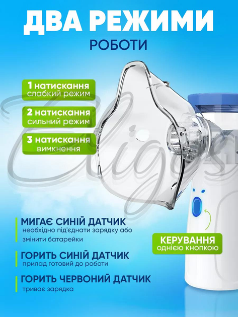 Портативный ультразвуковой ингалятор небулайзер Smart Mesh Nebulizer для детей и взрослых, ручной для дыхательной терапии - изображение 2