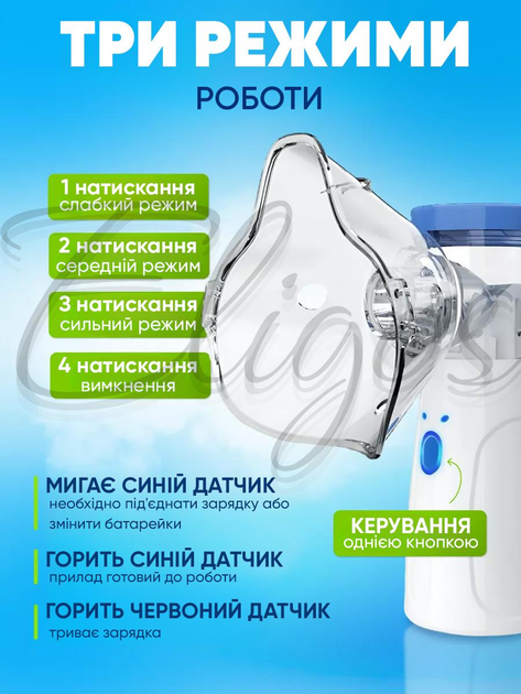 Портативный ультразвуковой ингалятор небулайзер Smart Mesh Nebulizer для детей и взрослых, ручной для дыхательной терапии - изображение 7