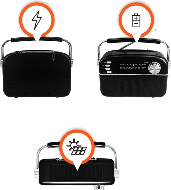 Radioodtwarzacz Manta FM/AW/SW Black (5902510685553) - obraz 3