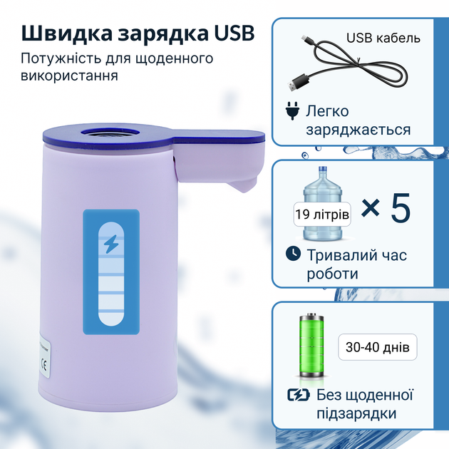 Электрическая помпа для воды ViO E18 фиолетовая - изображение 4