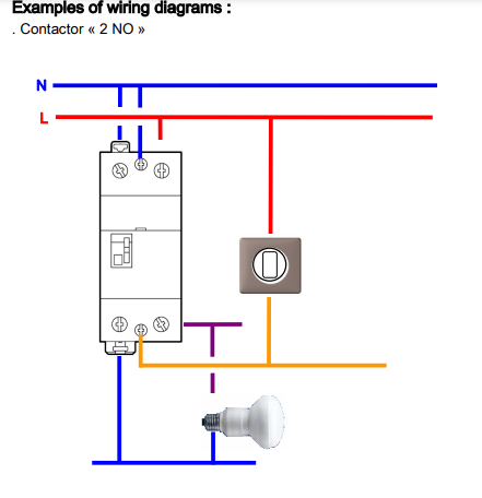 Модульный контактор Legrand CX³ 63A 2NO(НО) 2 нормально разомкнутых контакта 230V Legrand 412527 - изображение 2