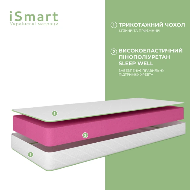 Матрас ортопедический ТМ Ismart Koala Sweet 140х200 см безпружинный (ISM-051074) - изображение 7