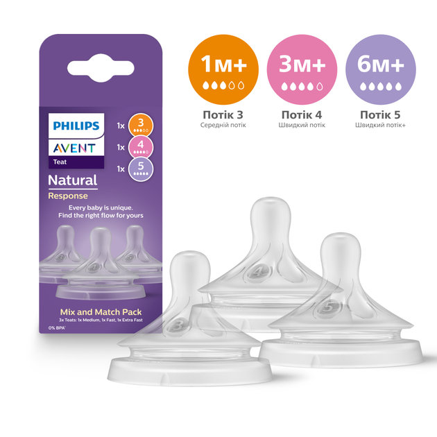 Набір сосок Philips Avent Natural SCY960/03 Natural Природний Потік 3 шт (SCY960/03) (8720689034890) - зображення 2
