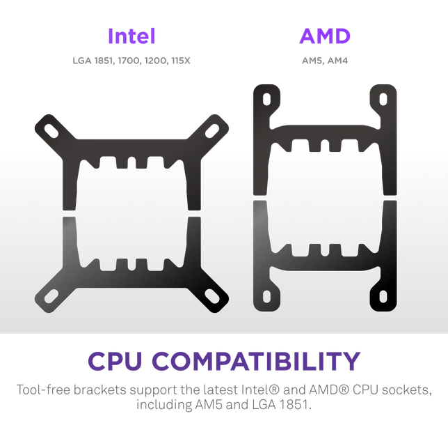 Система рідинного охолодження NZXT Kraken Plus RGB V2 360 мм AIO Liquid Cooler Black (RL-KR360-B2) - зображення 8
