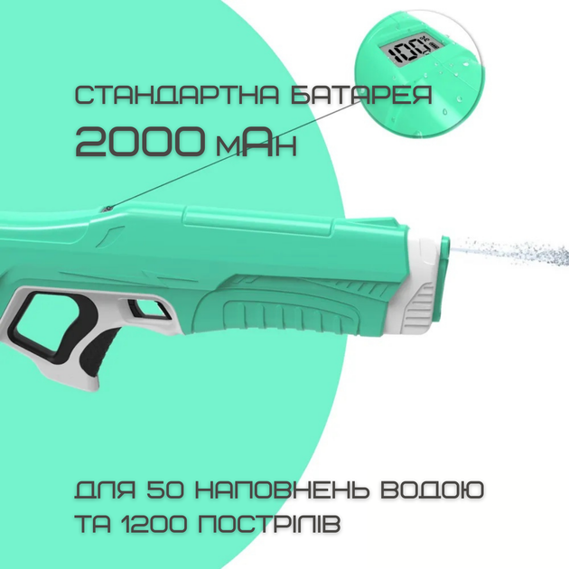 Водный Бластер на Аккумуляторе Мощный Электрический Пистолет Водяной с LED Экраном и Автоматическим Насосом Для Детей и Взрослых Zone Z One Зелёный 0001 - изображение 2