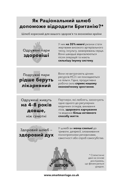 Закон про шлюб - зображення 2
