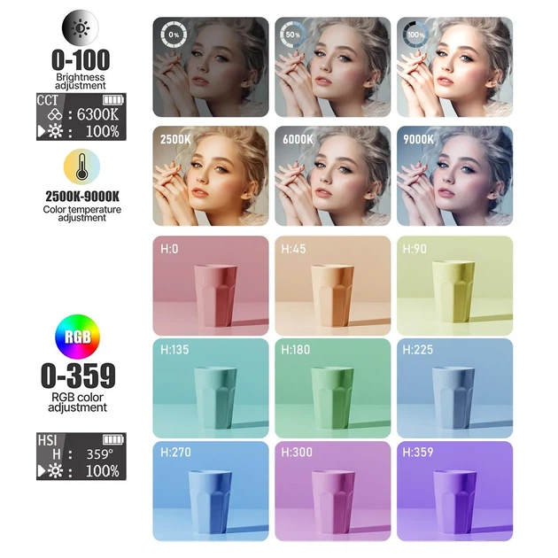Свет блогера на прищепке RGB LAMP AND-5265 - изображение 5