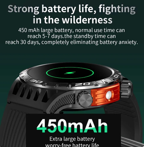 Тактичні Смарт годинник Smart Watch HT22 PRO/ чорний - Фото 3 Тактичні Смарт годинник Smart Watch HT22 PRO/ чорний - зображення 3