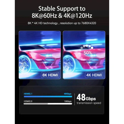 Кабель мультимедійний HDMI M to HDMI M 1.5m V2.1 8K60Hz VENTION (AANBG) - Фото 5 Кабель мультимедійний HDMI M to HDMI M 1.5m V2.1 8K60Hz VENTION (AANBG) - зображення 5