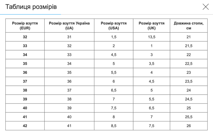 Роликовые кроссовки для мальчиков на двух колесах SP-Sport 3410 размер 34 Black-White - Фото 10 Роликовые кроссовки для мальчиков на двух колесах SP-Sport 3410 размер 34 Black-White - изображение 10